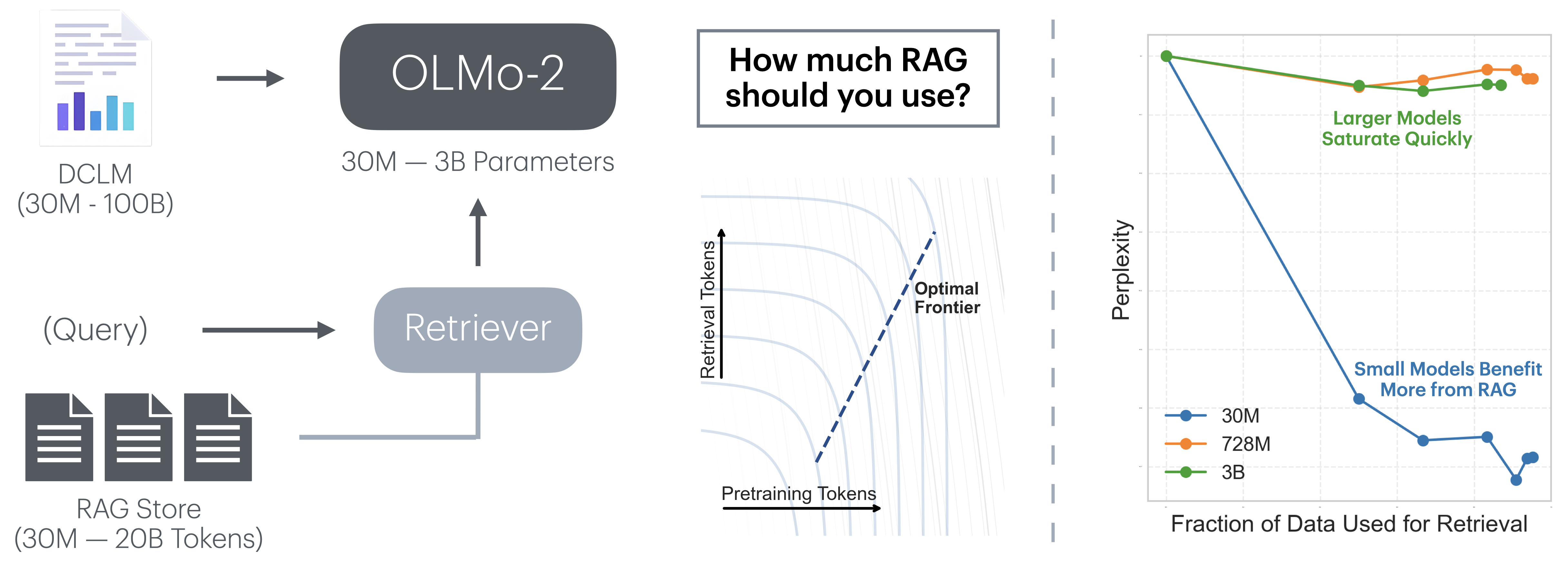 intro
